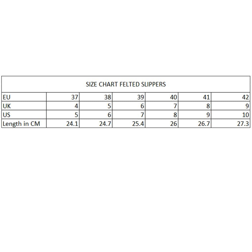 
                      
                        Greta Felted Wool Slippers
                      
                    